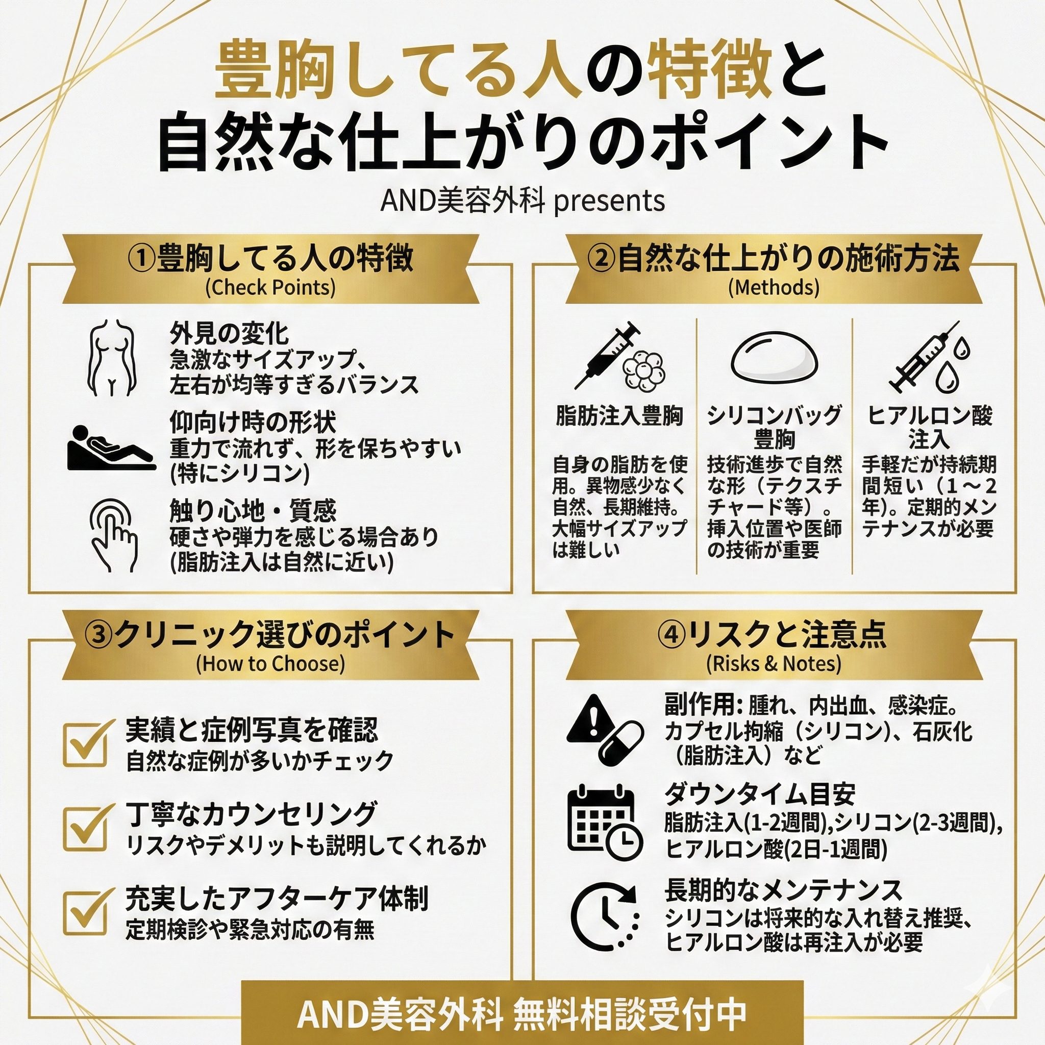 豊胸してる人の特徴のインフォグラフィック