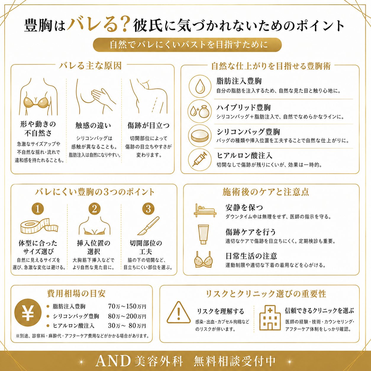 豊胸 バレる 彼氏のインフォグラフィック