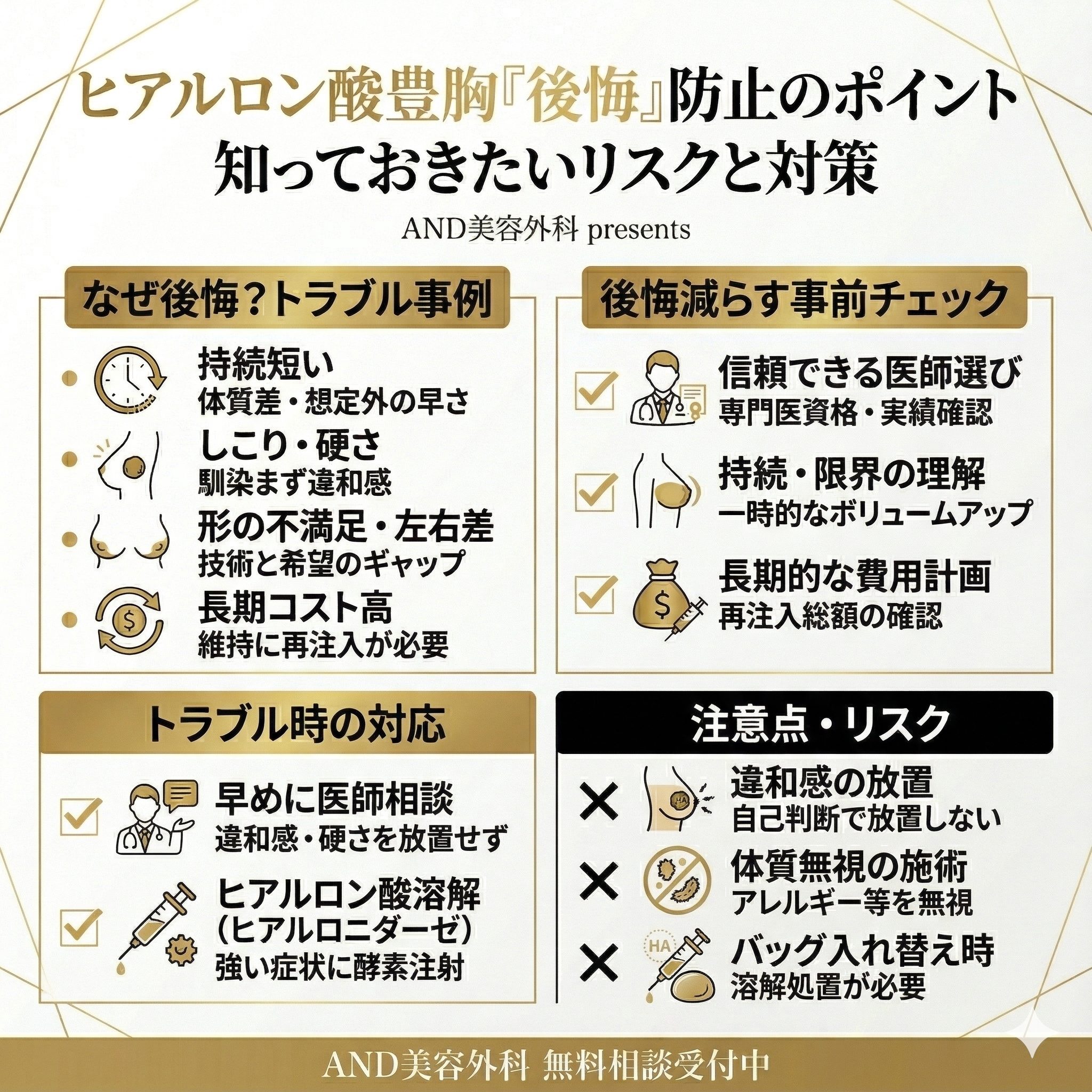 ヒアルロン酸豊胸後悔のインフォグラフィック