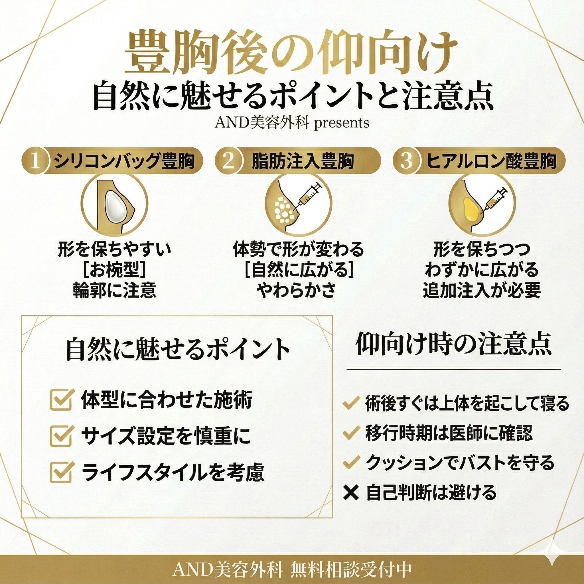 豊胸仰向けのインフォグラフィック