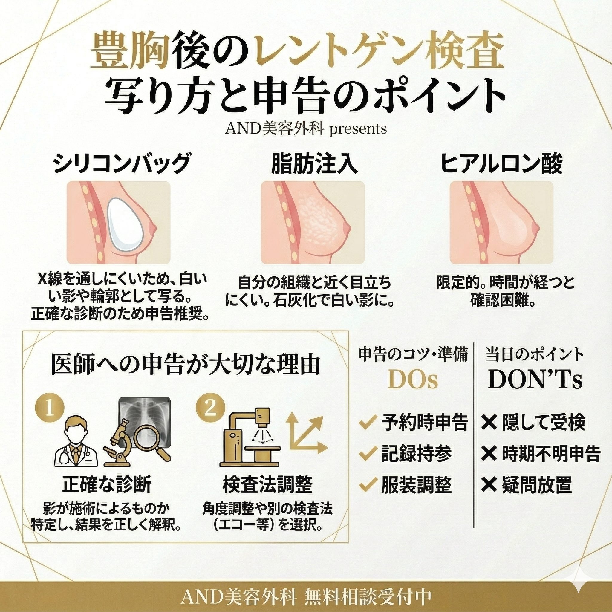 豊胸レントゲンのインフォグラフィック