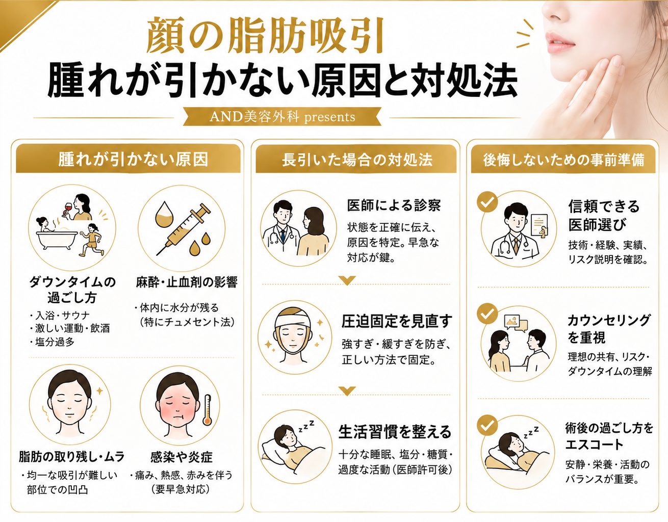 顔の脂肪吸引引かない原因と対処法解説画像