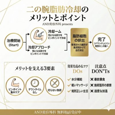 fat-freezing-upper-arm