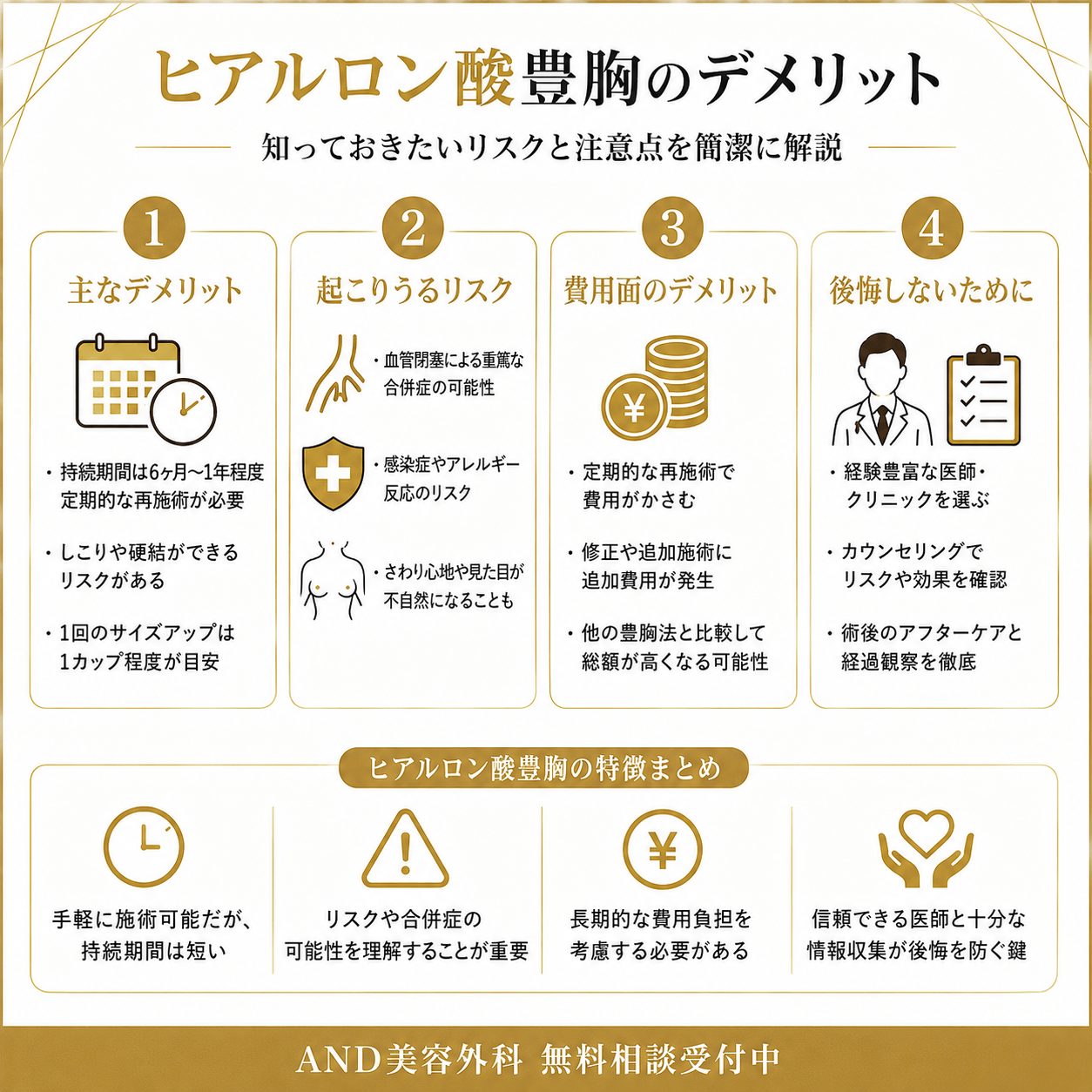 豊胸 ヒアルロン酸 デメリットのインフォグラフィック