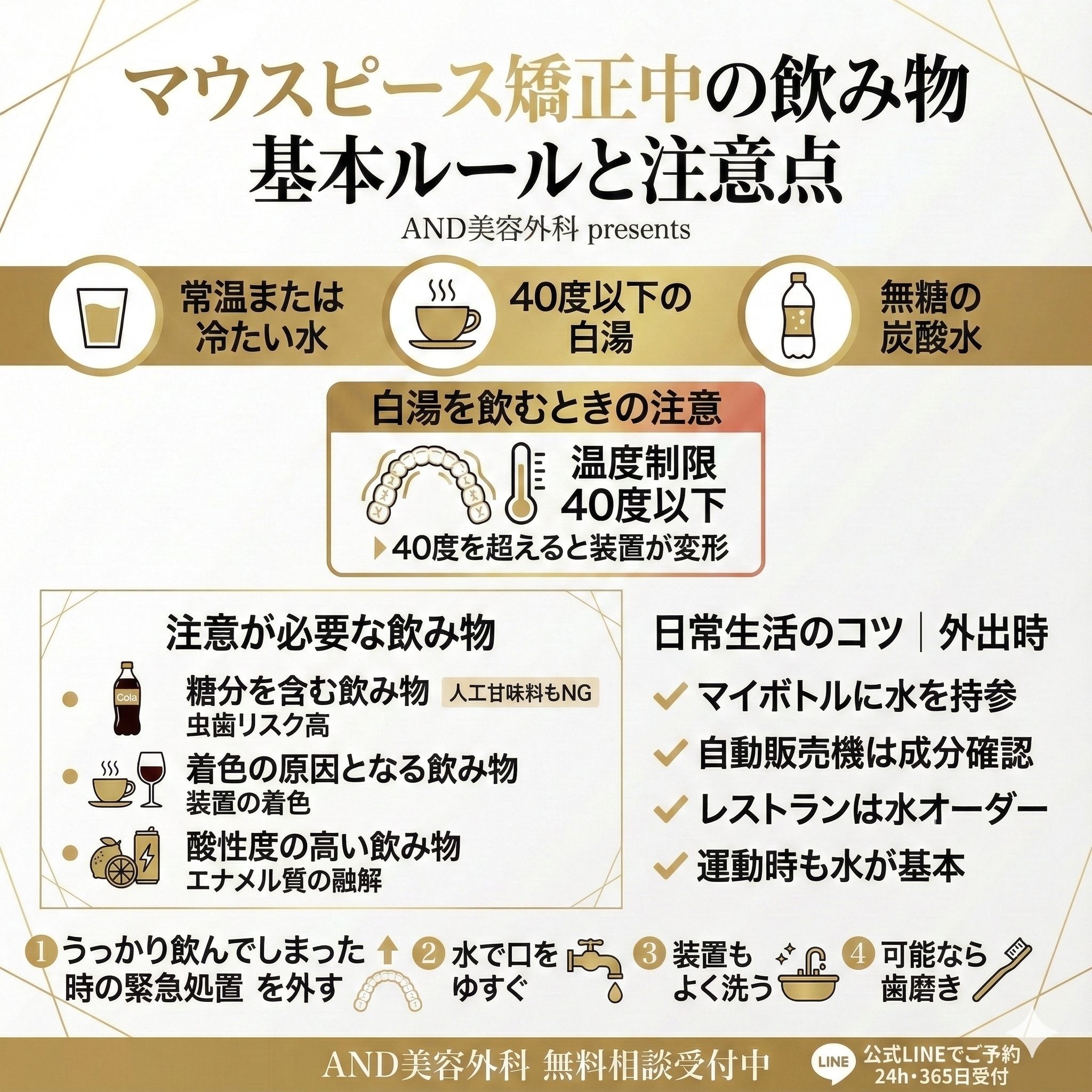 マウスピース矯正飲み物のインフォグラフィック