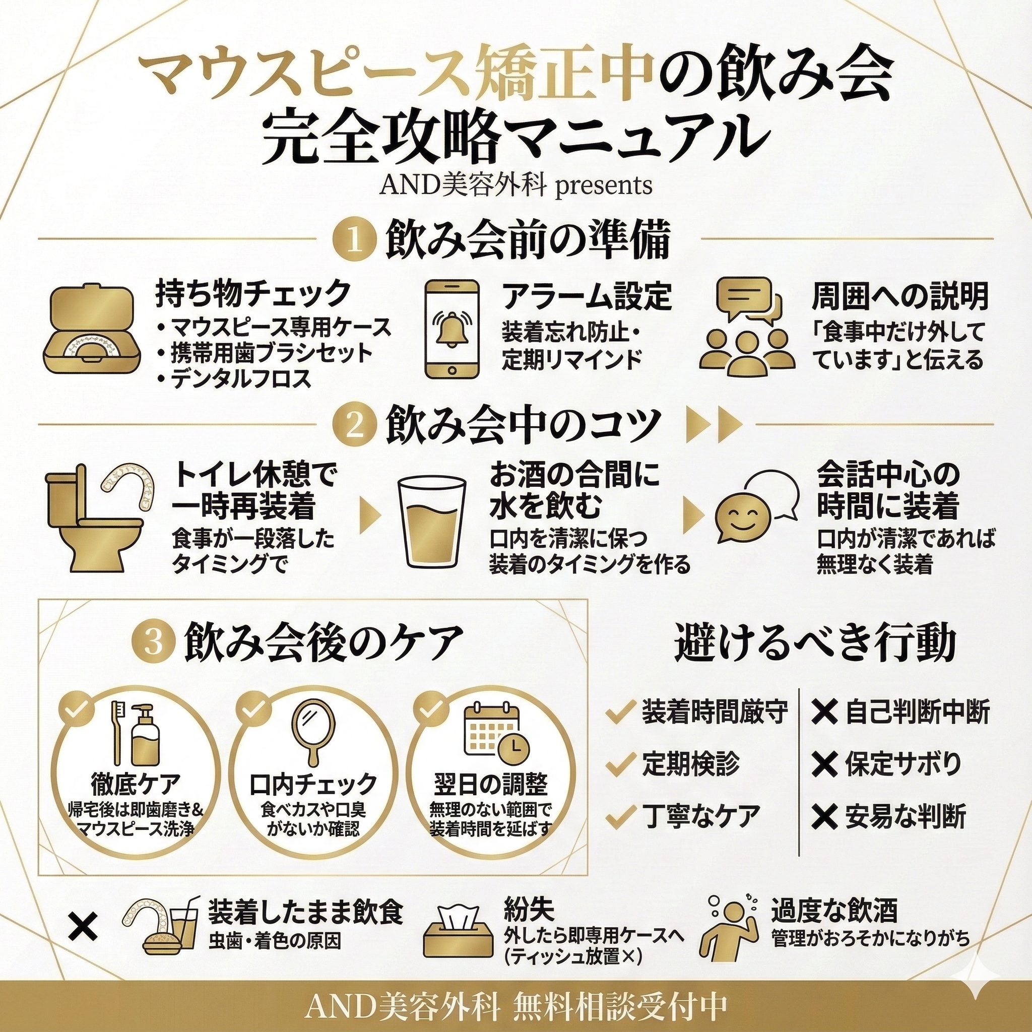 マウスピース矯正飲み会のインフォグラフィック