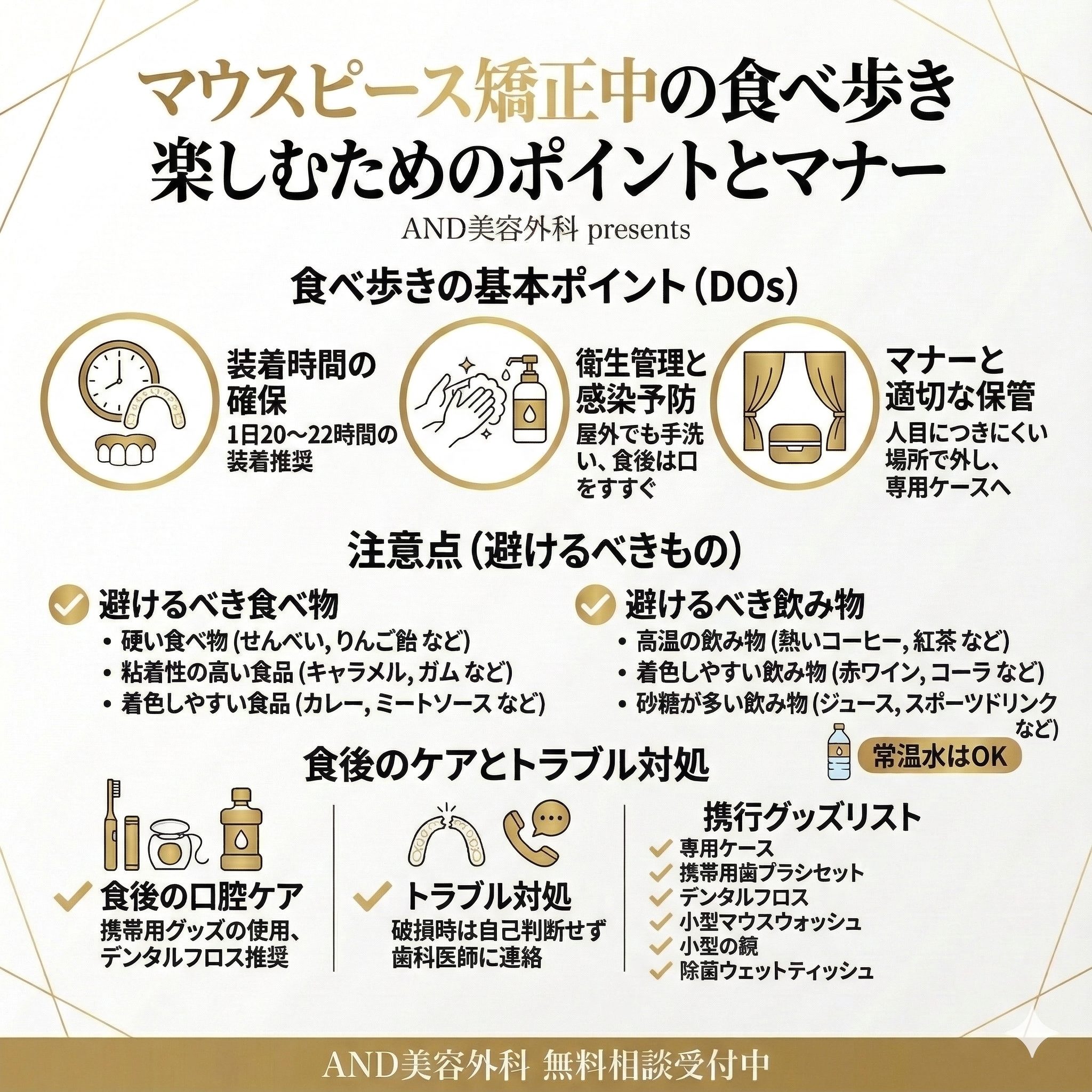 マウスピース矯正食べ歩きのインフォグラフィック