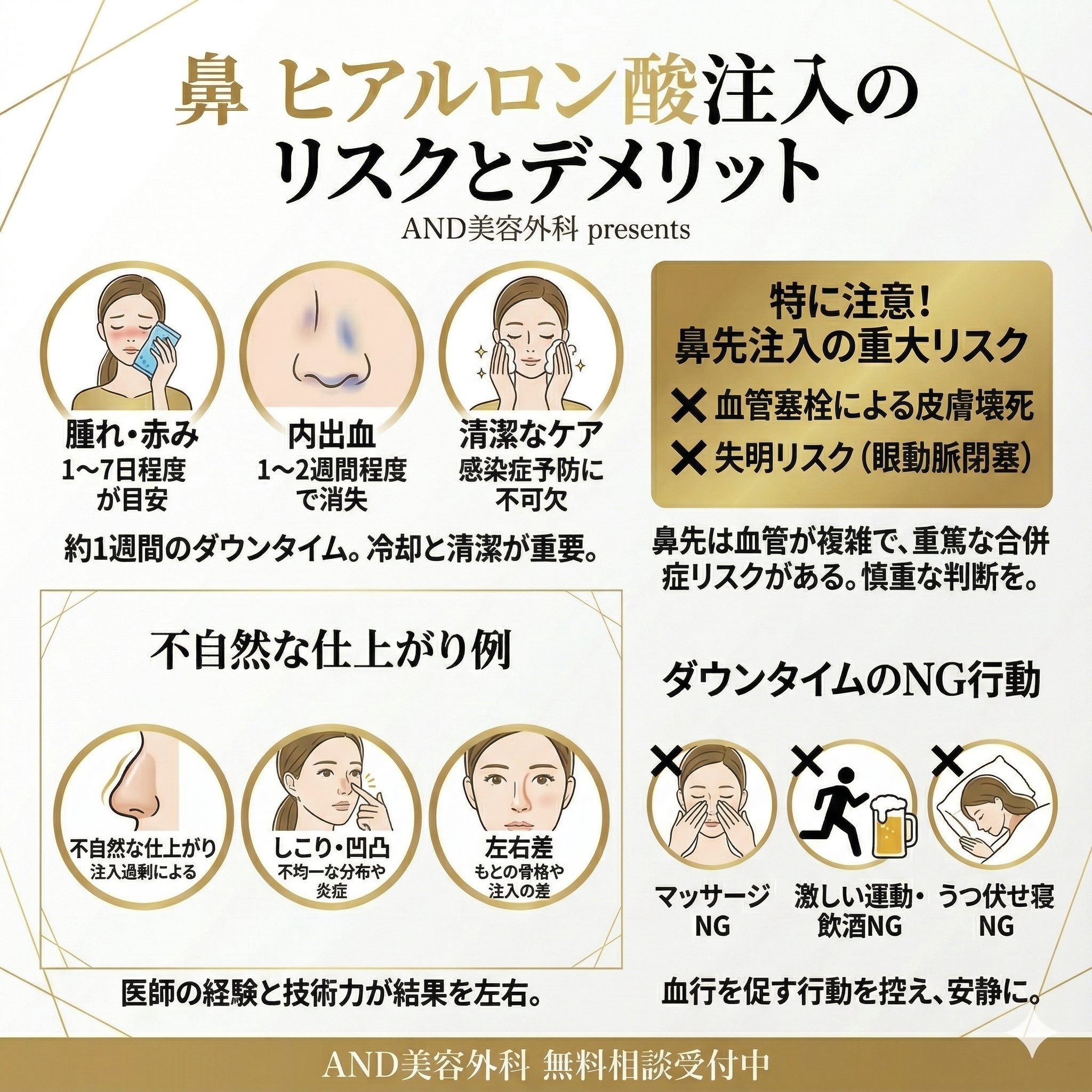 鼻ヒアルロン酸デメリットのインフォグラフィック