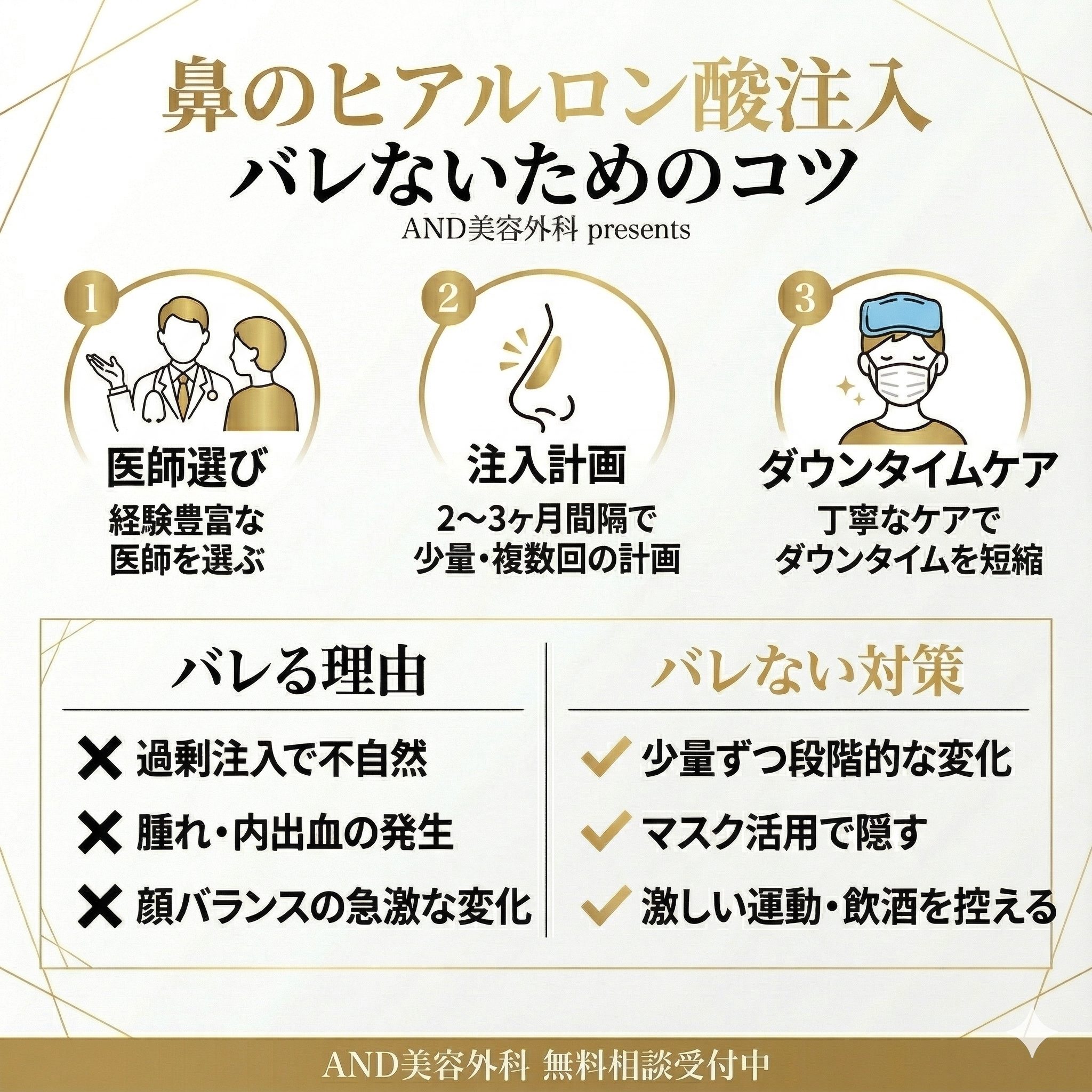 ヒアルロン酸鼻バレるのインフォグラフィック