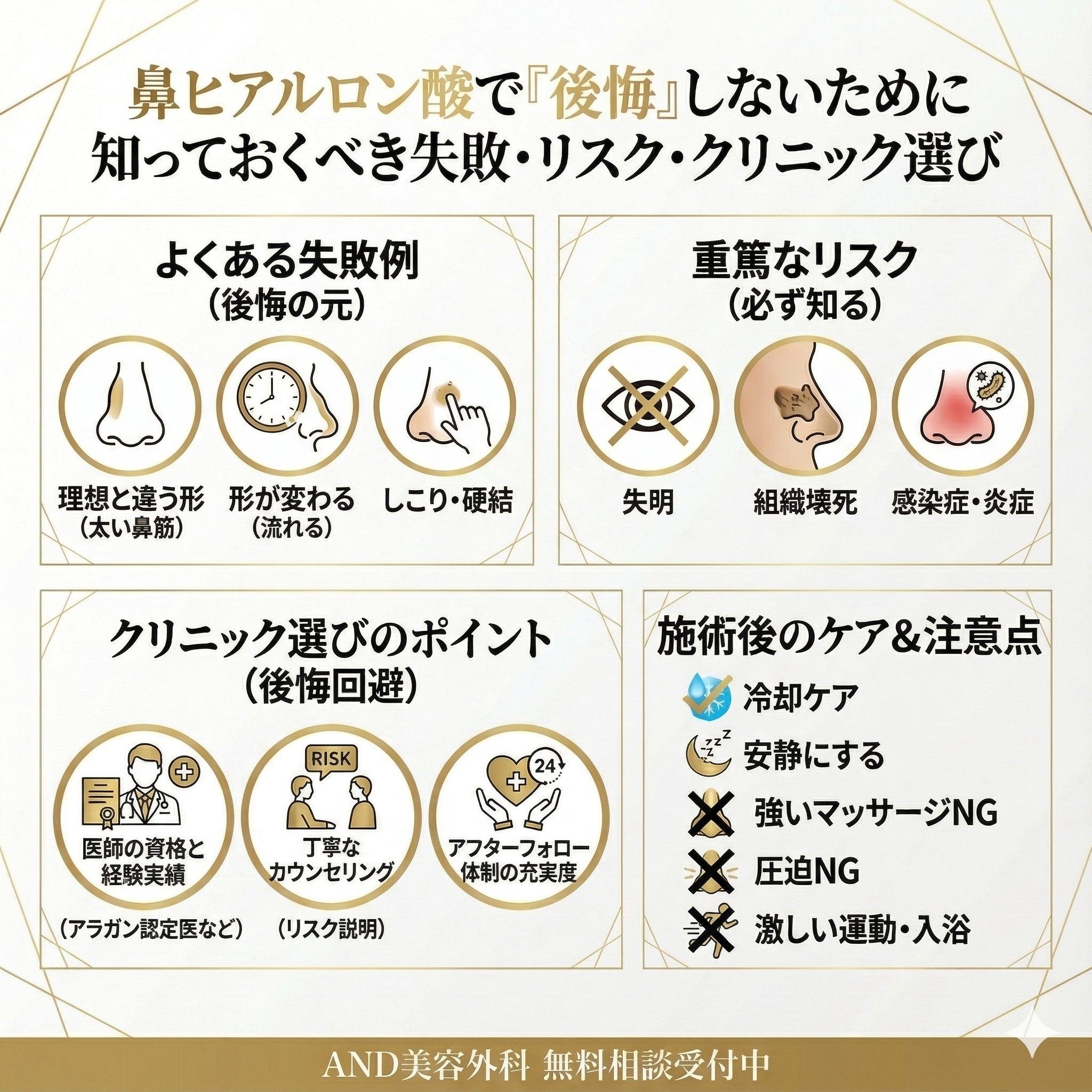 鼻ヒアルロン酸後悔のインフォグラフィック