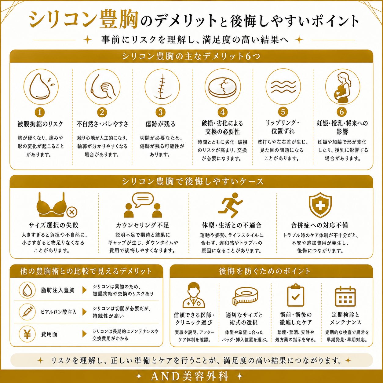 豊胸 シリコン デメリットのインフォグラフィック