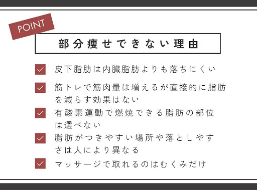 部分痩せができない理由