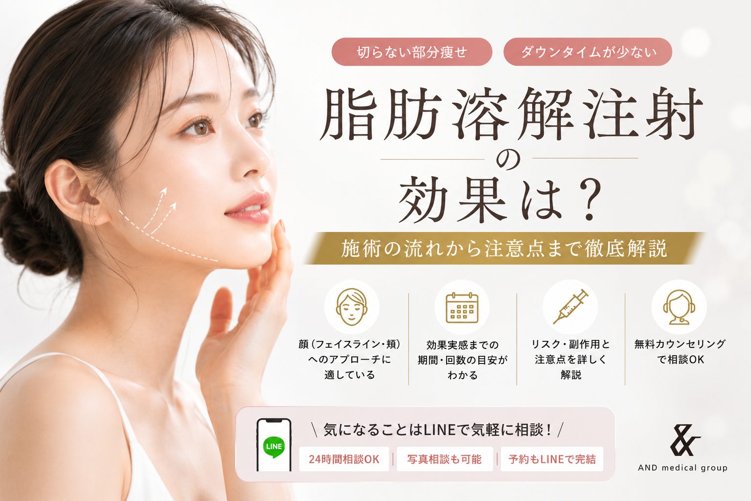 脂肪溶解注射の効果アイキャッチ