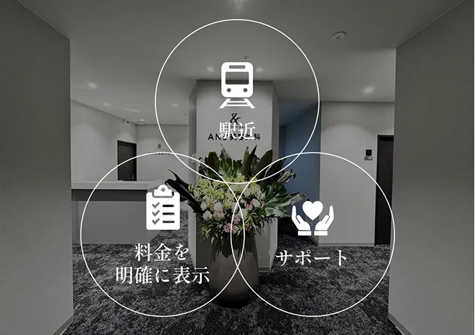 無理なく安心して通える