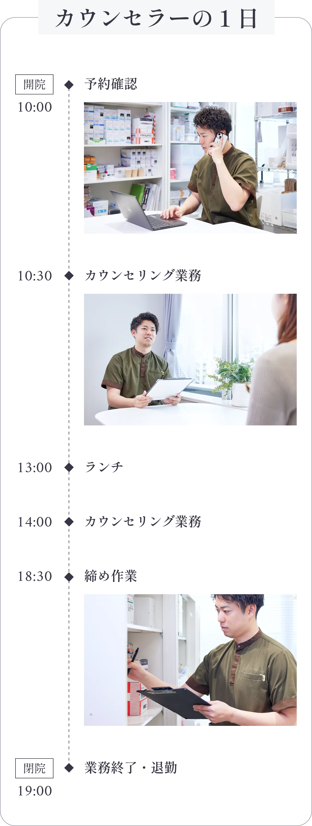 カウンセラーの１日