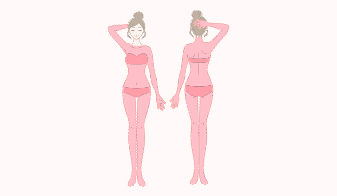 全身脱毛のプラン2