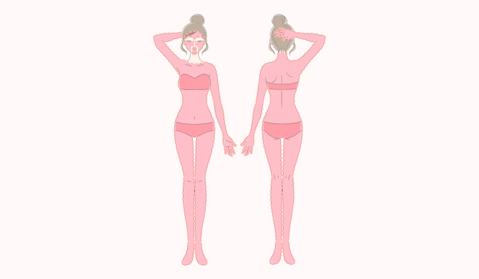 全身脱毛のプラン3