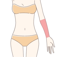 ひじ下
